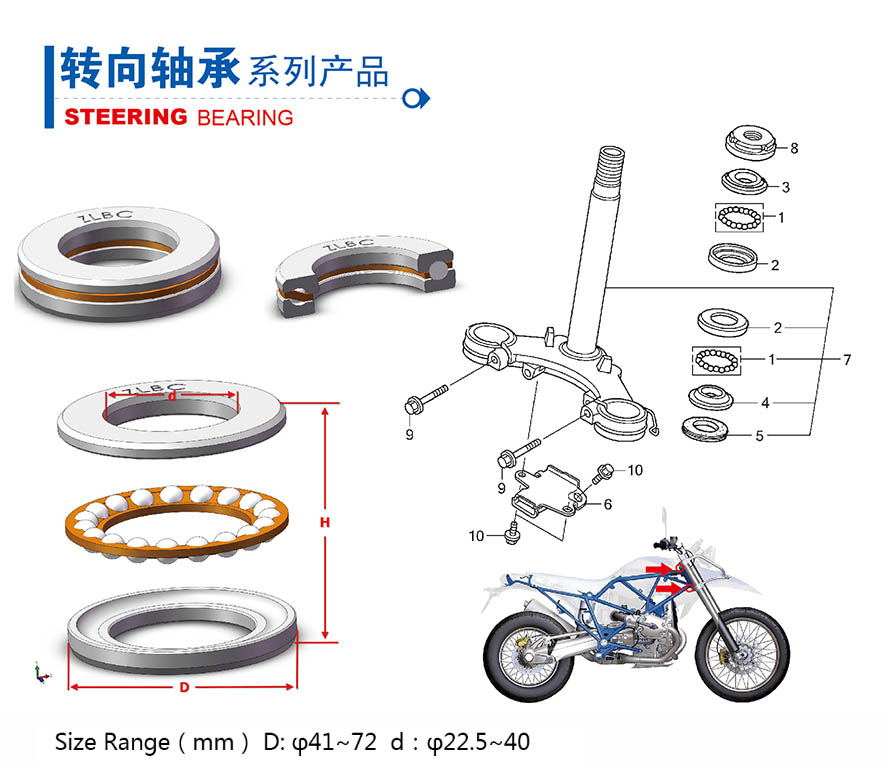 轉向軸承系列產品.jpg